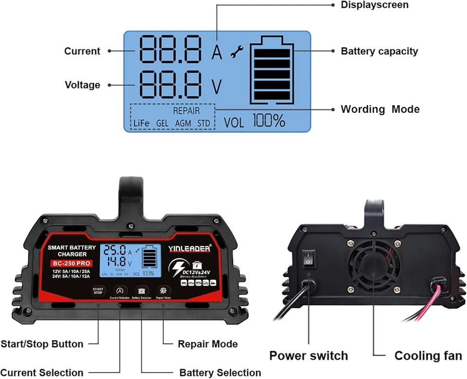 Cargador De Batería Para Automóvil 25A 12V/24V 12A Inteligente Automático Con Pa - Imagen 4 de 4