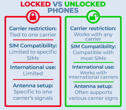 Samsung Galaxy S10e SM-G970U | 5.8" | 128GB | Verizon Unlocked 🔓| Very Good 📲 - Afbeelding 5 van 16