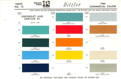 1964 CHEVROLET PANEL CORVAIR 95 VAN SUBURBAN PICKUP TRUCK PAINT