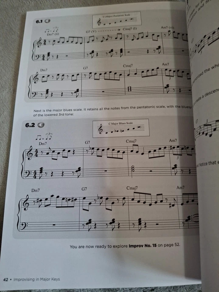 Jazz Piano Basics Book 2 Keyboard Music Lessons Progressive Exercises with Audio - Image 3 of 4