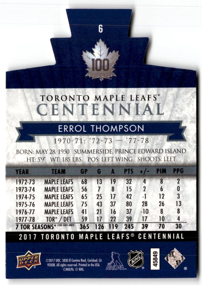Errol Thompson 2017-18 Upper Deck Toronto Maple Leafs Centennial Blue Die Cut #6 - Image 2 of 2