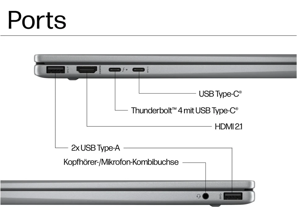 Notebook HP Envy x360 2-in-1 Laptop 14-fc0770ng Intel Core Ultra 7 155U NEU OVP - Bild 4 von 4