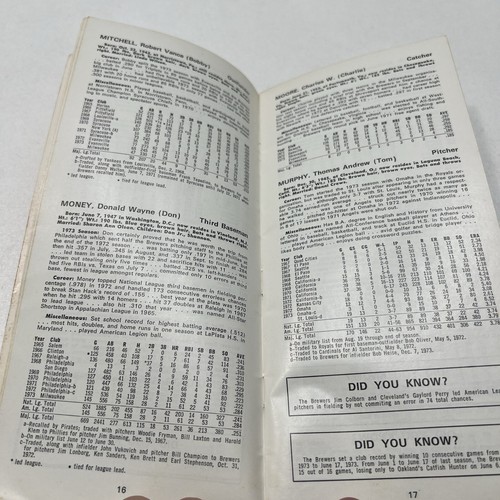 Milwaukee Brewers 1974 MLB Media Guide: Money / Porter / Scott / Yount Debut - Picture 6 of 7