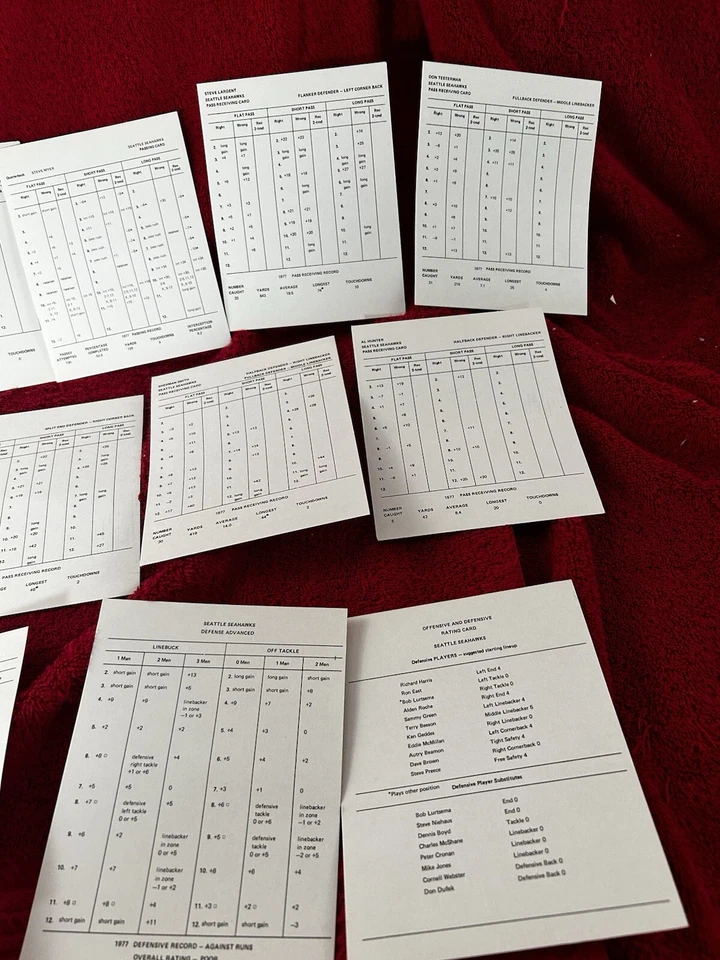 Juego completo 1977 Strat-O-Matic Dallas Cowboys SOM NFL equipo de fútbol americano Foto 3 de 4