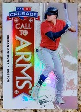 Sports Cards 2025 Panini Crusade Roman Anthony Call To Arms Prizm Card #11