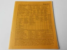 D&D Judges Guild Initial Guidelines Booklet I 1976 Social Encounters & More!