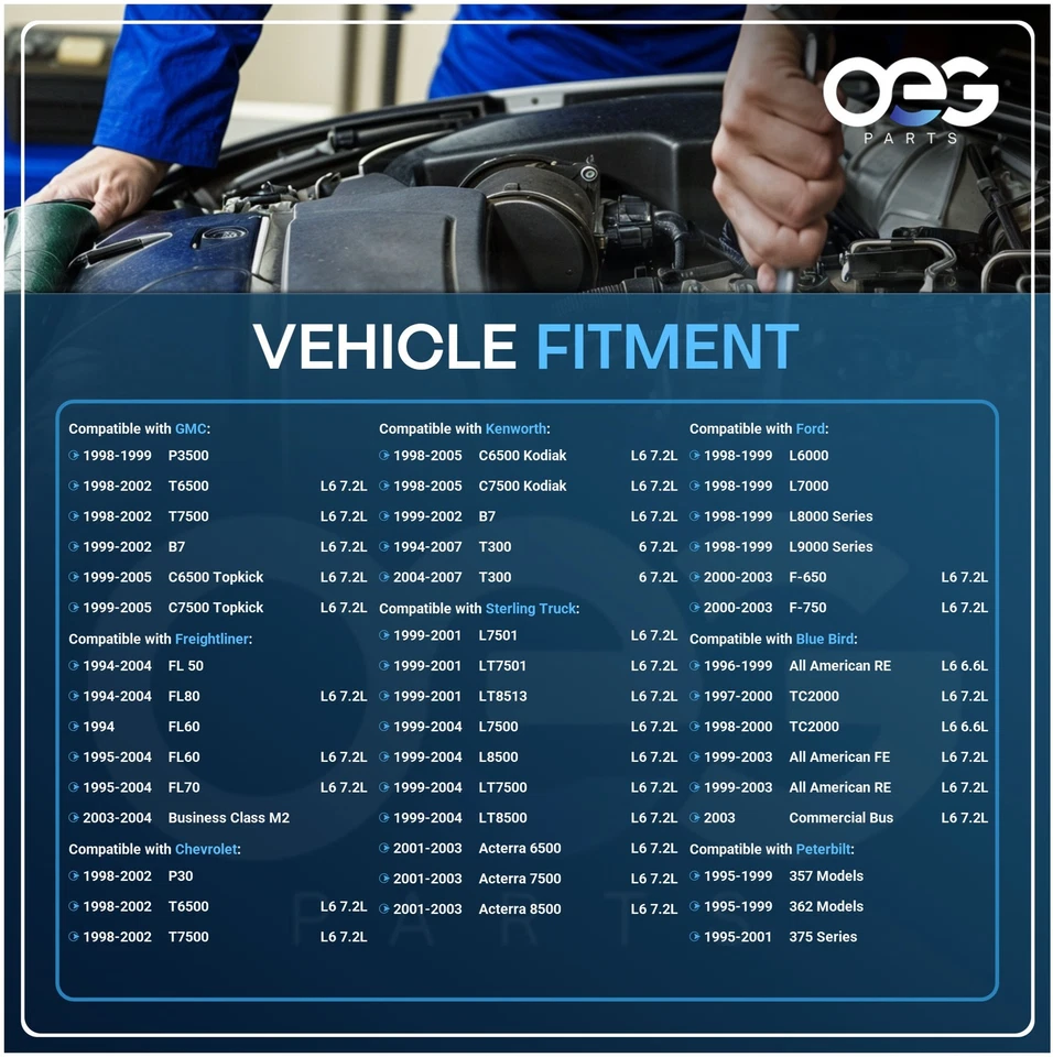 New Starter For FREIGHTLINER FL50 FL60 FL70 FL80 Truck Cat 3126 Engine 1994-2004 - Изображение 4 из 4