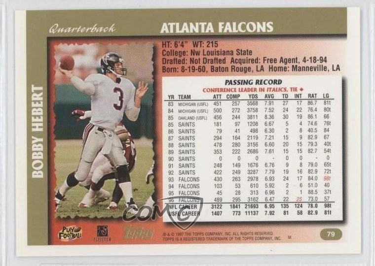 1997 Topps Minted in Canton Bobby Hebert #79 - Image 2 of 2