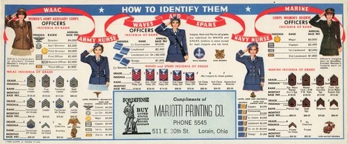 Vintage Advertising Ink Blotter WW2 Female Military Service Identification