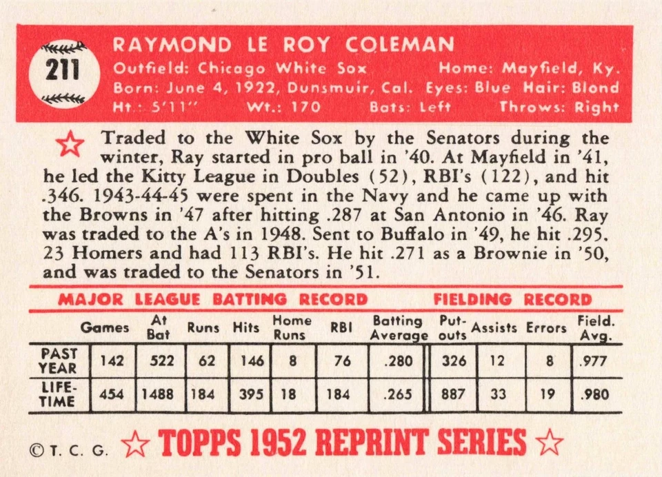 1983 Topps Baseball 1952 Reprint Ray Coleman Chicago White Sox #211 - Image 2 of 2