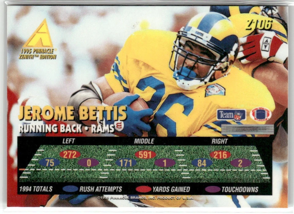 1995 ZENITH #Z106 JEROME BETTIS ST. LOUIS RAMS - Image 2 of 2