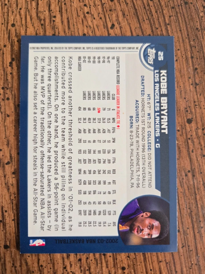 2002-03 TOPPS BASKETBALL NM #1 - #220 NM ****FREE SHIPPING**** - Image 2 of 4