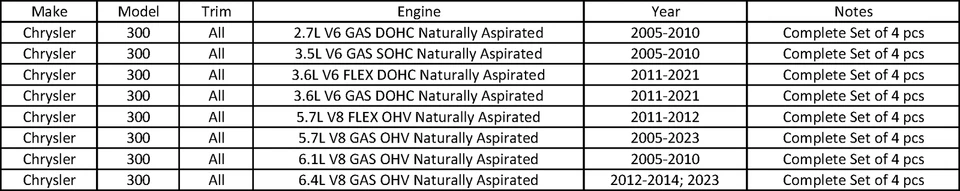 Juego de 4 sensores de oxígeno Denso para Chrysler 300 2005-2023 2.7 3.5 3.6 5.7 6.1 6.4 Foto 2 de 4