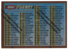 1996-97 Finest #246 Checklist 147-291 (Kobe Bryant Rookie Card Michael Jordan) 1. rookie card picture