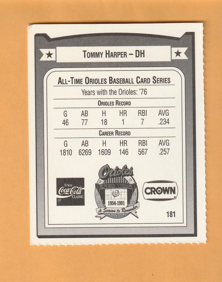 Tommy Harper Baltimore Orioles 1991 Crown card #181 Alameda California 7Y - Image 2 of 2