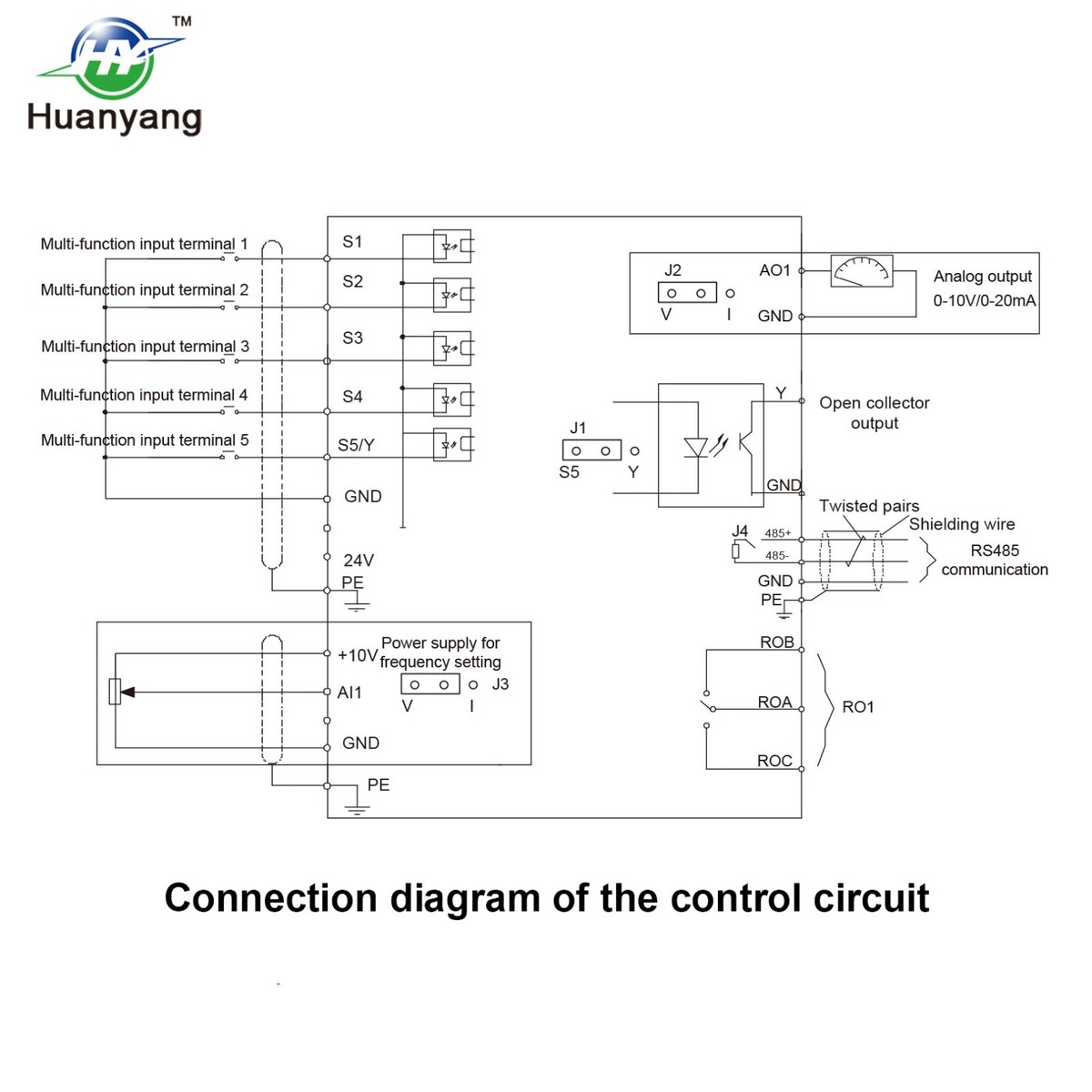 Azionamento a Frequenza Variabile VFD 5HP 4KW 8,5A Ingresso Azionamento a Frequenza Variabile VFD 5HP 4KW 8,5A Ingresso