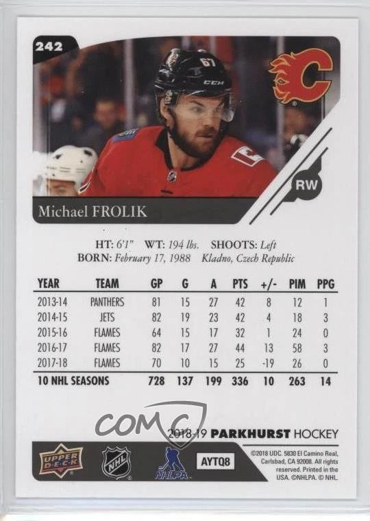 2018-19 Upper Deck Parkhurst Michael Frolik #242 - Image 2 of 2