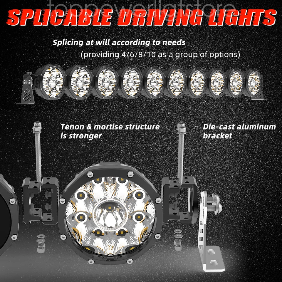 Gravity 52" LED Roof Windshield Light Bar Driving light 50"for 2021+ Ford Bronco - Imagem 3 de 4