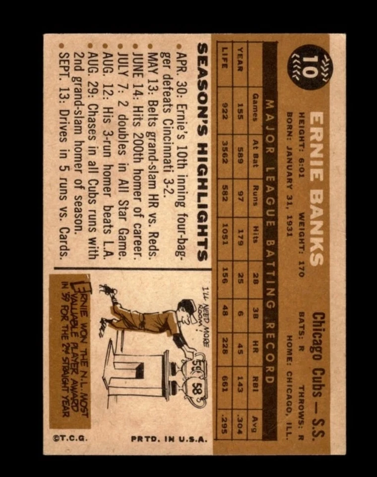 1960 Topps - Ernie Banks #10 Foto 2 de 2