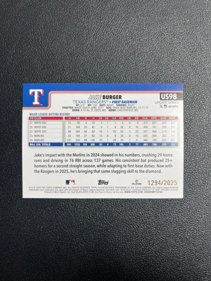 2025 Topps Update Series Jake Burger Gold 1294/2025 BJDQY - Image 2 of 4
