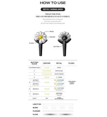 G-DRAGON OFFICIAL LIGHT STICK 美品 G-DRAGON GD Official Light Stick | eBay