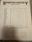 1993-1994 Michigan State Hockey Media Guide — photo 5