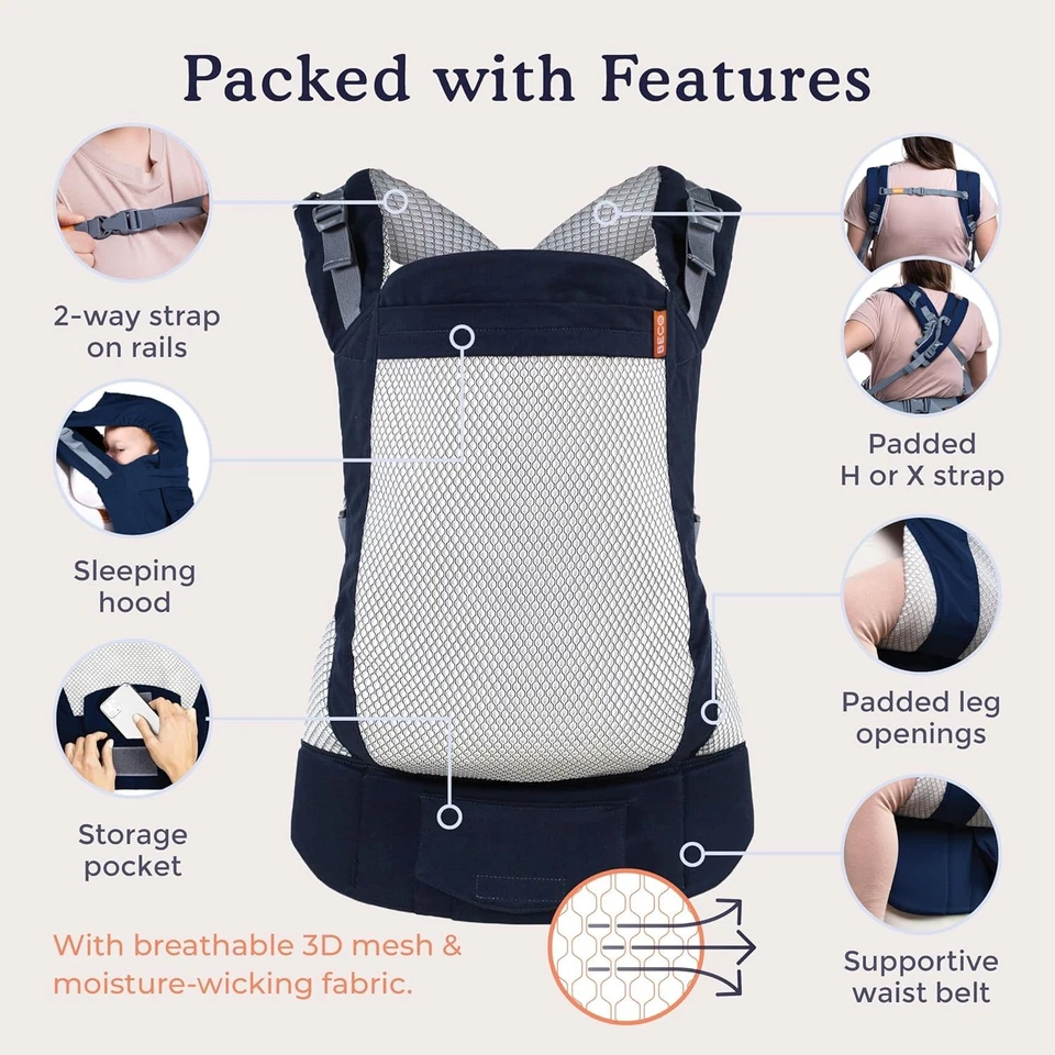 Carrier 3D Mesh Navy | Ergonomic Backpack & Front Carry 20-60 lbs - Image 3 of 4
