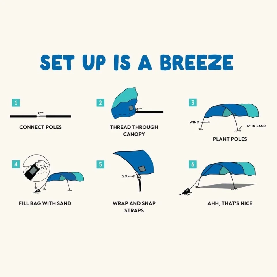 Пляжный ветровой навес премиум-класса других производителей (как у Сибуми), 150 кв. Футы Компактный и легкий - Изображение 4 из 4