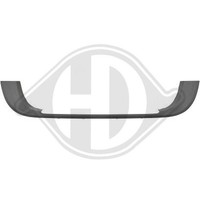 Blende StoßFäNger Diederichs 2281046 FüR Vw Vorne