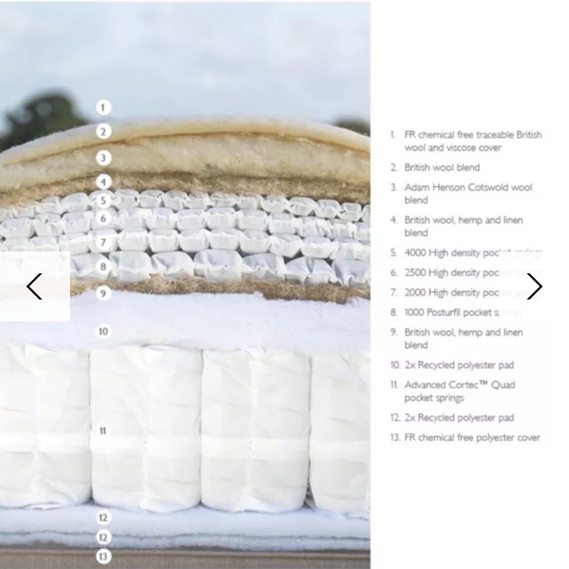 Mattress Firm John Lewis Pocket Spring Cot Mattress John Lewis