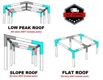 SACRAMENTO CANOPY Carport & Greenhouse EMT Canopy Fittings Kits, Low Peak, Slope, & Flat Canopy