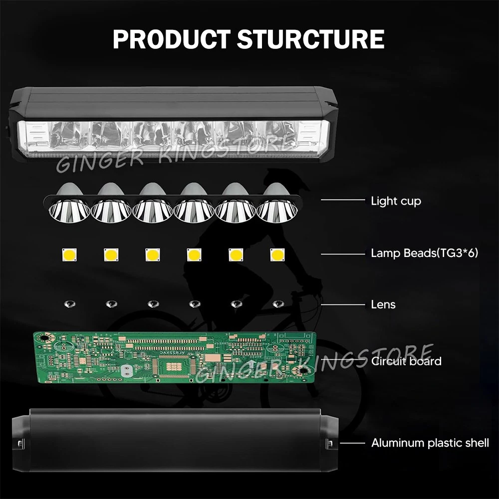 40000mAh LED Bicycle Bike Lights Front Rear Tail Lamp Rechargeable Set 4 Modes