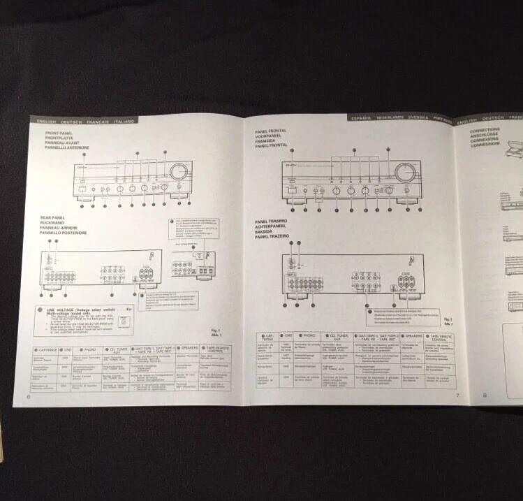 Denon PMA-680R Integrated Amplifier Original Owners Manual Combined Language p45 - Image 2 of 4