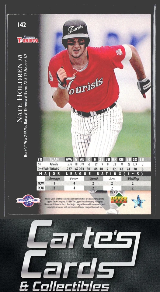 Nate Holdren 1995 Upper Deck Minor League #142 Asheville Tourists - Image 2 of 2