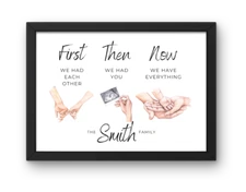 Family Hands Wall Art Print Home Decor | Couple Birth Family Minimalistic Print