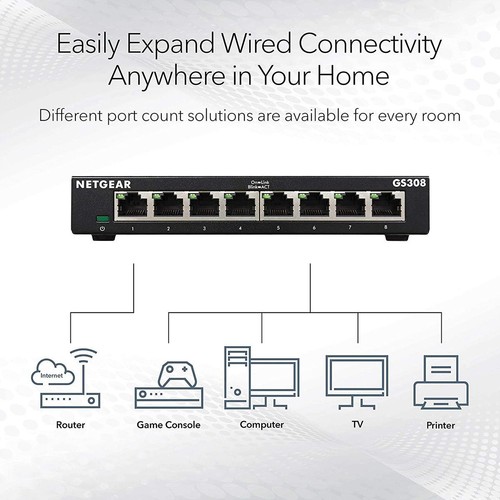 NETGEAR 8 Port Gigabit Network Switch - Afbeelding 2 van 3