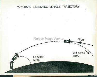 1957 Photo Diagram Shows Launching Trajectory Of Vanguard Lanch Vehicle Nasa 7X9