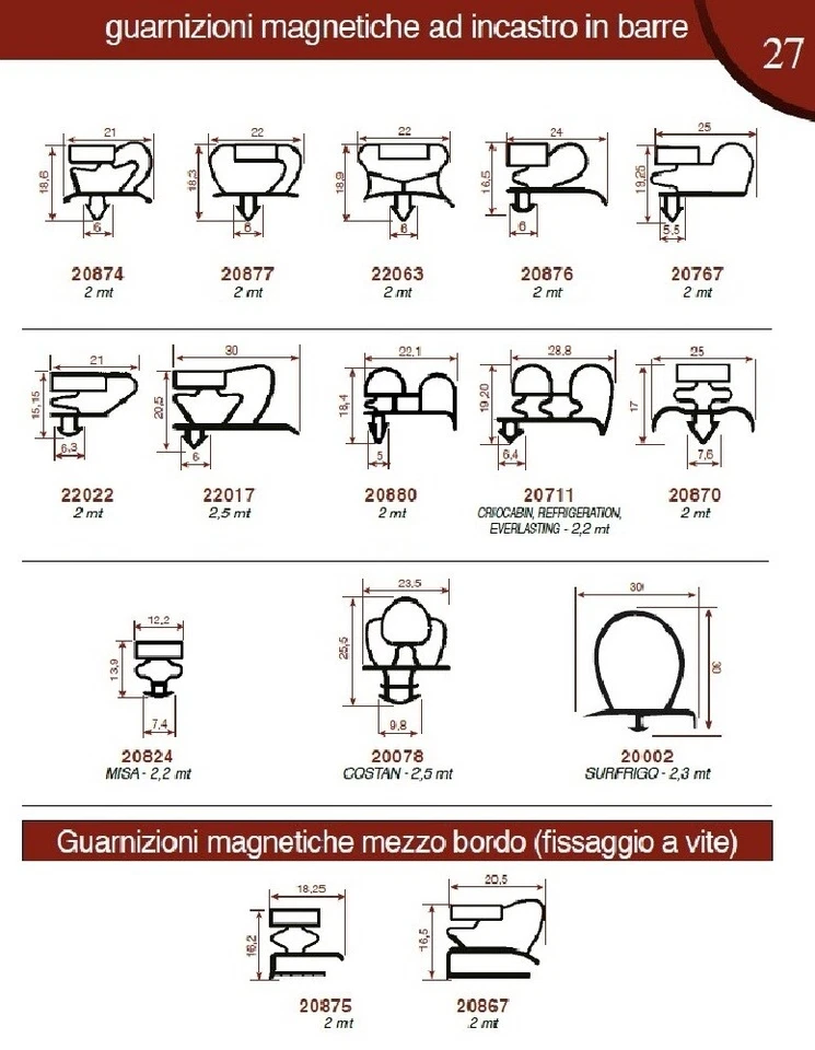 indici15 Guarnizioni a Barre x Frigoriferi Industriali Banconi Refrigerati Bar