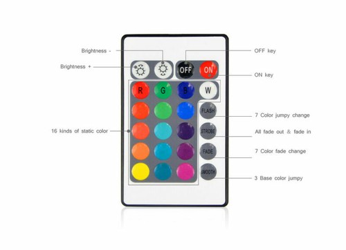 5050 LED Strip Lights 1m-5m 5V RGB Fariy Lights USB Christmas Light IP65 +Remote - Picture 9 of 19