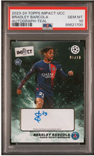 2023-24 Topps Impact UEFA Club Competitions Soccer Checklist Guide in-content 12