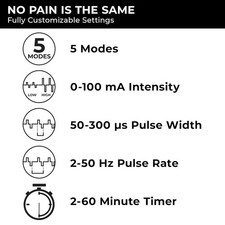 TENS 7000 Digital TENS Unit with Accessories - Muscle Stimulator Machine