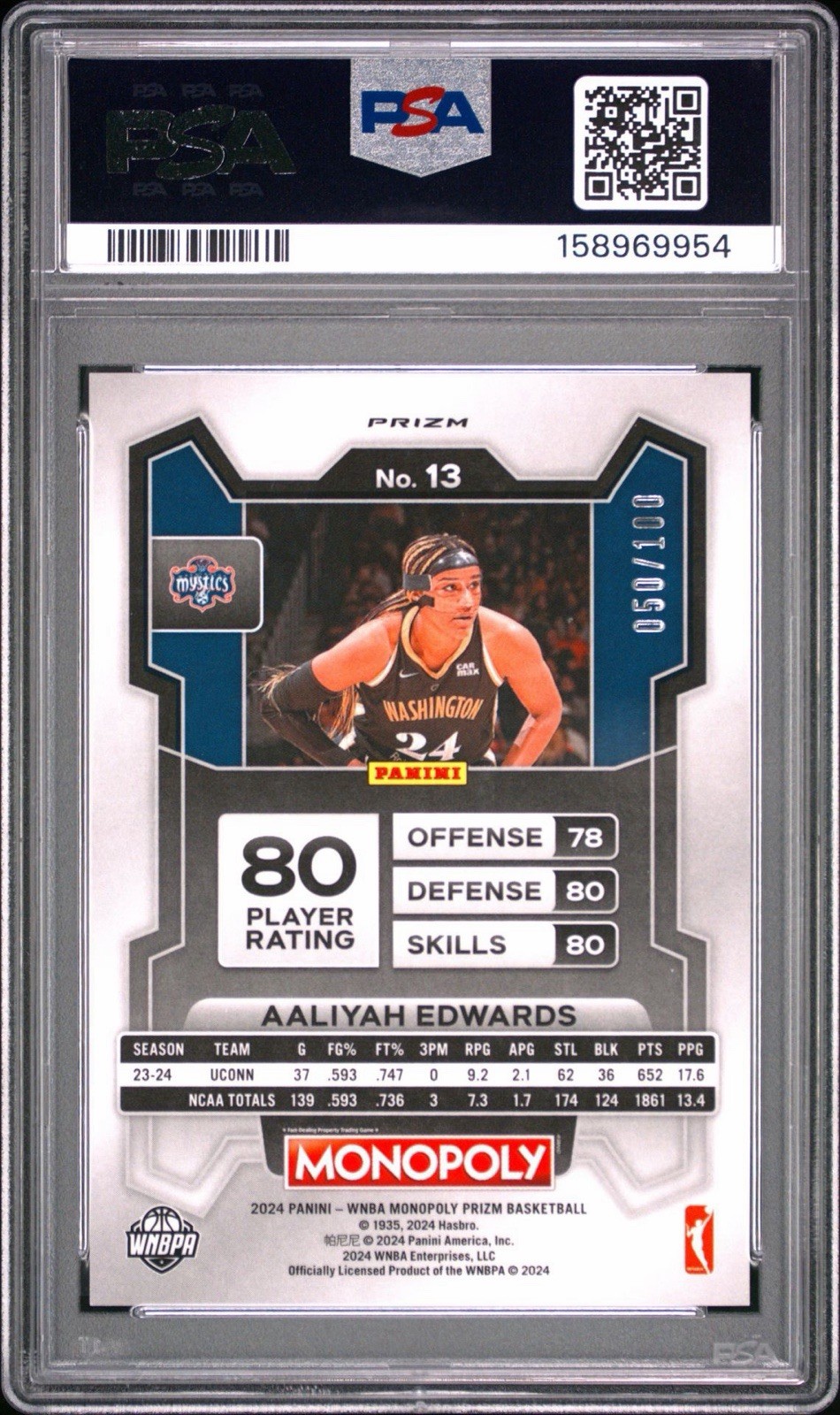 2024 PANINI PRIZM MONOPOLY RED MILLIONAIRE SHIMMER AALIYAH EDWARDS 13 /100 PSA 7 view 2