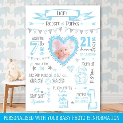 EYEDEEDESIGN Personalised PHOTO Birth Details Newborn Baby Picture, Blue Gift Nursery Art 41