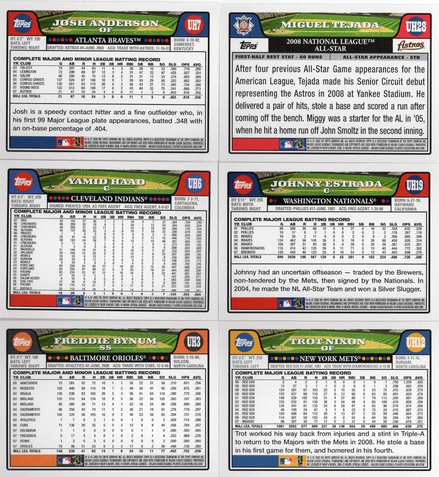 2008 TOPPS GOLD FOIL BASE SINGLES BASEBALL & GOLD FOIL UPDATES UH3 -- UH329 - Image 4 of 4