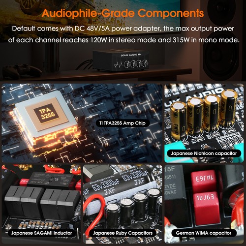 Douk Audio A100 TPA3255 Digital Power Amplifier Mono/Stereo Bass Audio Amp 300W - Picture 6 of 9