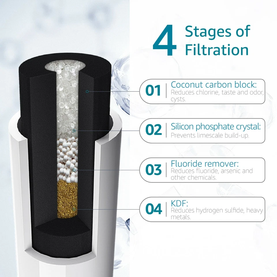 AQUA CREST I2000 2 Under Sink Water Filter,Fits Everpure i2000, MC2, ESO7,1 Pack - Image 4 of 4