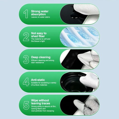 Multipurpose Dustless Wipes For Electronics Including Phones Cameras And Glasses - Photo 5/8