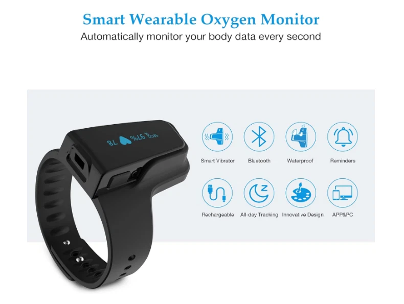 Checkme O2 MAX Oximeter with Thumb Sensor, SpO2 Monitor - Image 2 of 3