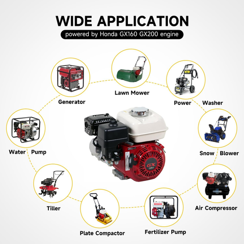 HIAORS GX160 Gruppo Avviamento Tirante Rinculo Starter Cup per GX200 GX160 GX120 6,5HP - Foto 7 di 12