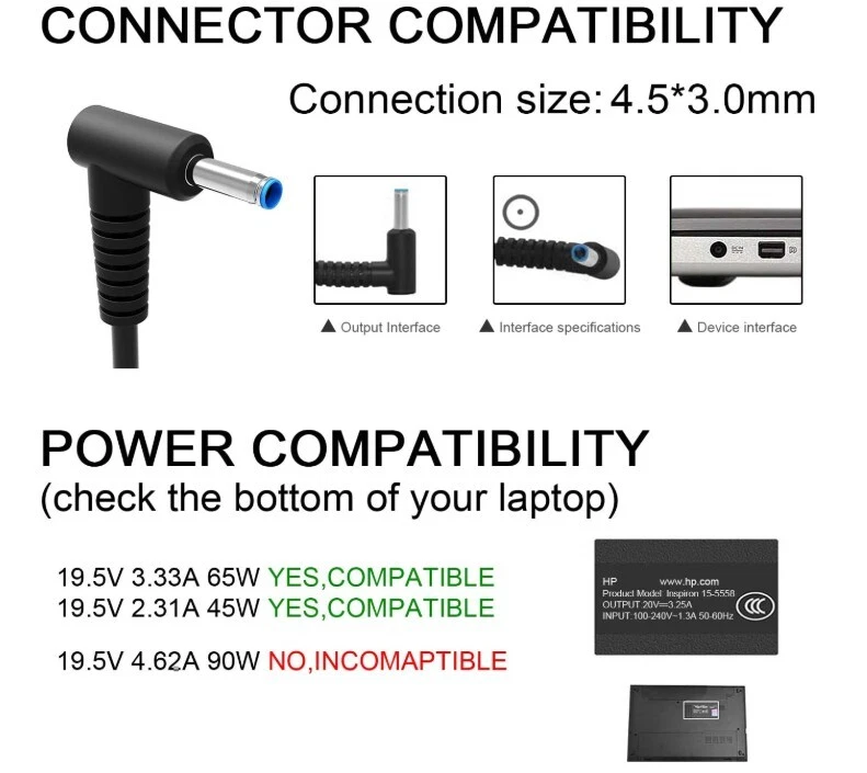 Charger for HP Laptop Computer - Image 3 of 4